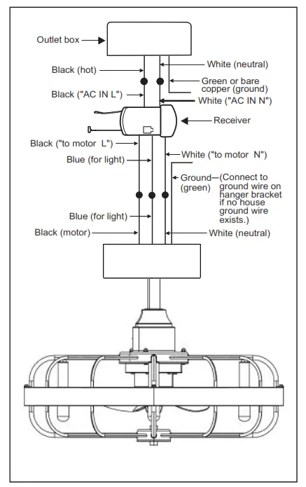 HINKLEY 22 Inch ELI Indoor LED Ceiling Fan - fig6