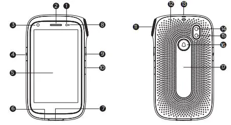 hubble MIMO PHONE User Guide - Product details