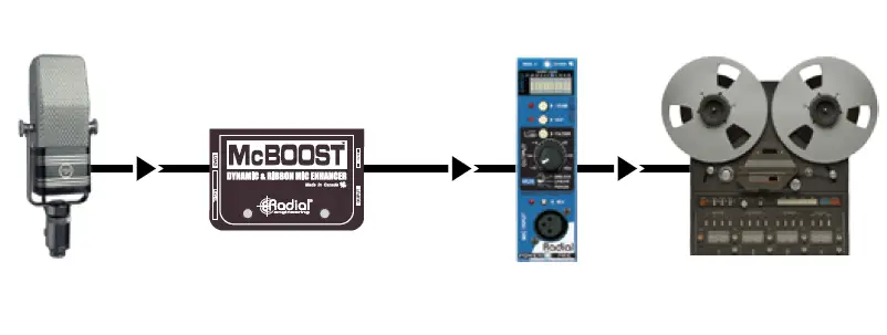 Radial-McBoost-Dynamic-and-Ribbon-Mic-Enhancer-FIG-7