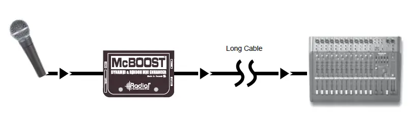 Radial-McBoost-Dynamic-and-Ribbon-Mic-Enhancer-FIG-8