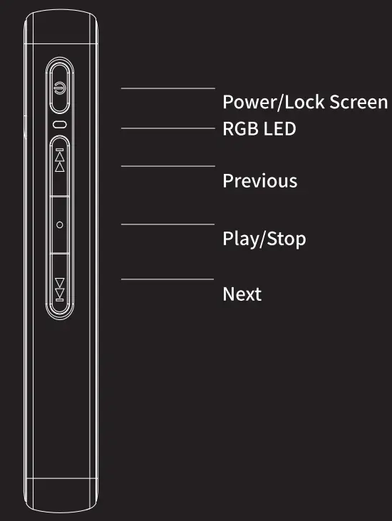 Hiby R3 Pro Portable Music Player - Fig 3