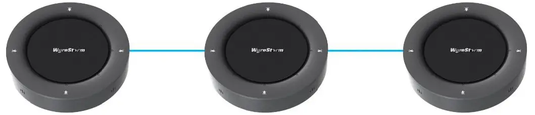 WyreStorm-APO-VX20-UC-Conference-Video-Bar-and-Switcher-FIG-11