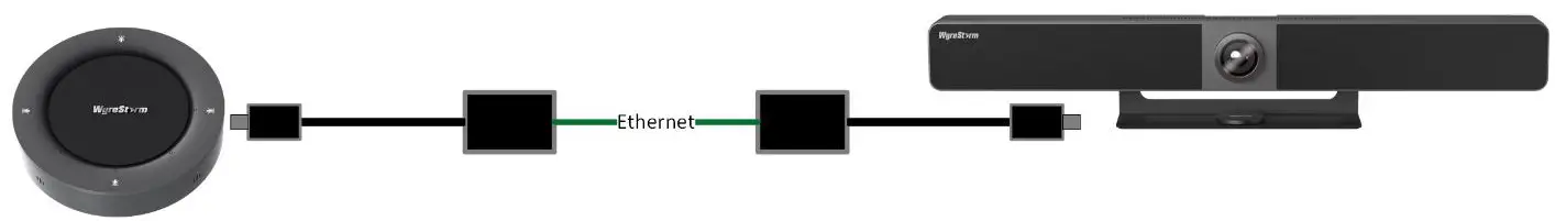 WyreStorm-APO-VX20-UC-Conference-Video-Bar-and-Switcher-FIG-12