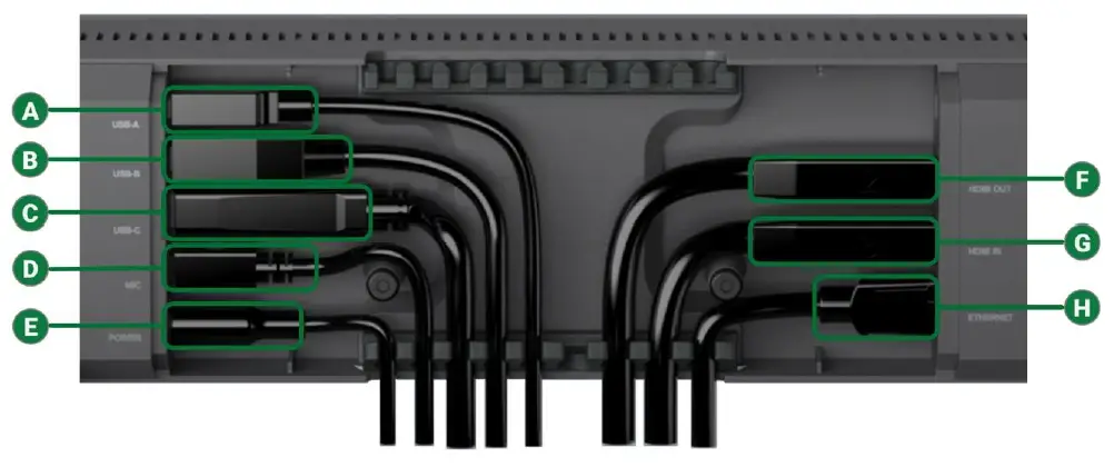 WyreStorm-APO-VX20-UC-Conference-Video-Bar-and-Switcher-FIG-2