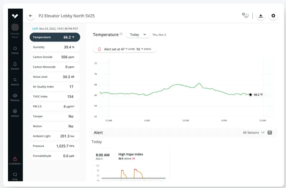 Verkada-SV20-Series-Air-Quality-Sensors-fig-2