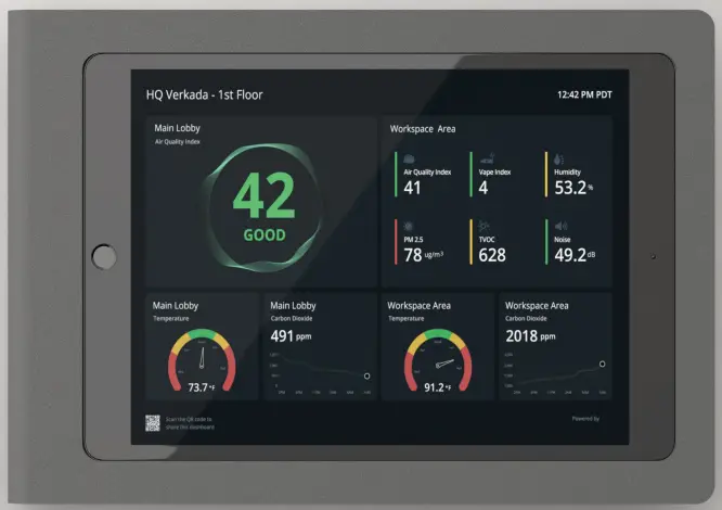 Verkada-SV20-Series-Air-Quality-Sensors-fig-4