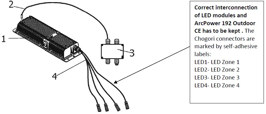 Anolis-ArcPower-192-Outdoor-fig-2