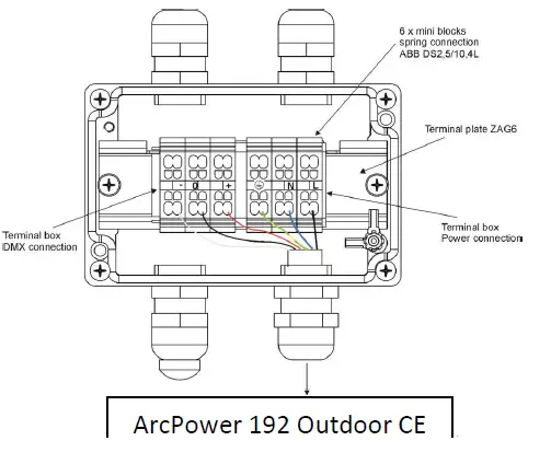 Anolis-ArcPower-192-Outdoor-fig-5