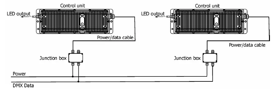 Anolis-ArcPower-192-Outdoor-fig-9