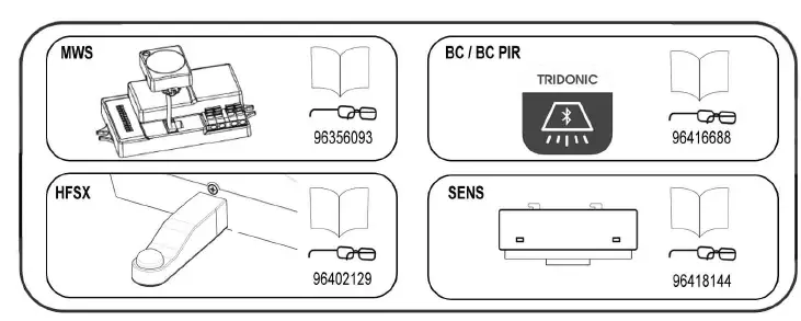 THORN-COLLEGE-6500-840-NLX-L1500-LED-Luminaire-Instruction-FIG-2