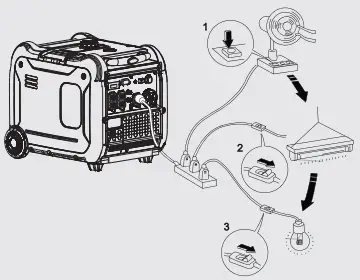 GENMAX GM7250iEDC Portable Dual Fuel Generator - 32