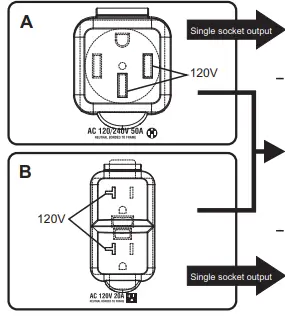 GENMAX GM7250iEDC Portable Dual Fuel Generator - 5