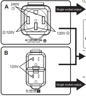 GENMAX GM7250iEDC Portable Dual Fuel Generator - 7