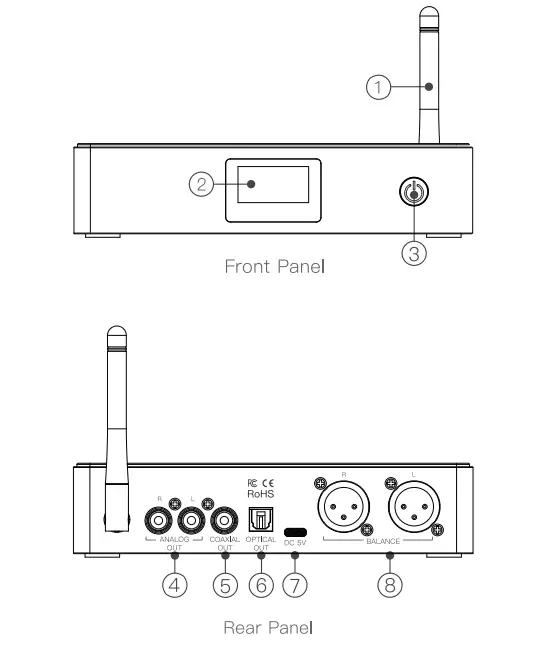 AKSONIC-BRX03-Bluetooth-Receiver-for-Speakers-FIG- (3)