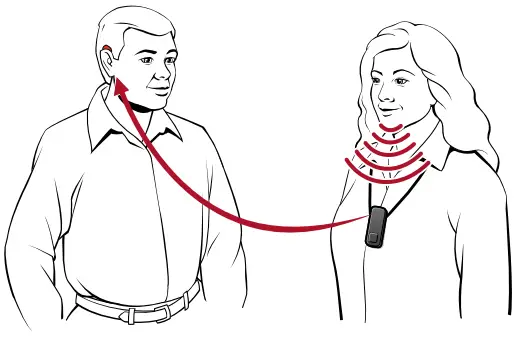 Starkey FLYR3529-01 Mini Remote Microphone - Works