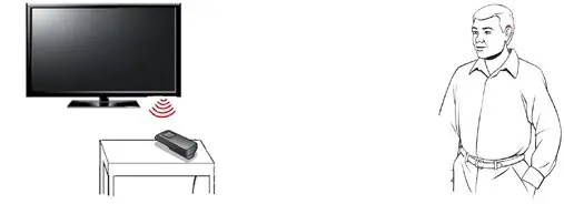 Starkey FLYR3529-01 Mini Remote Microphone -tv