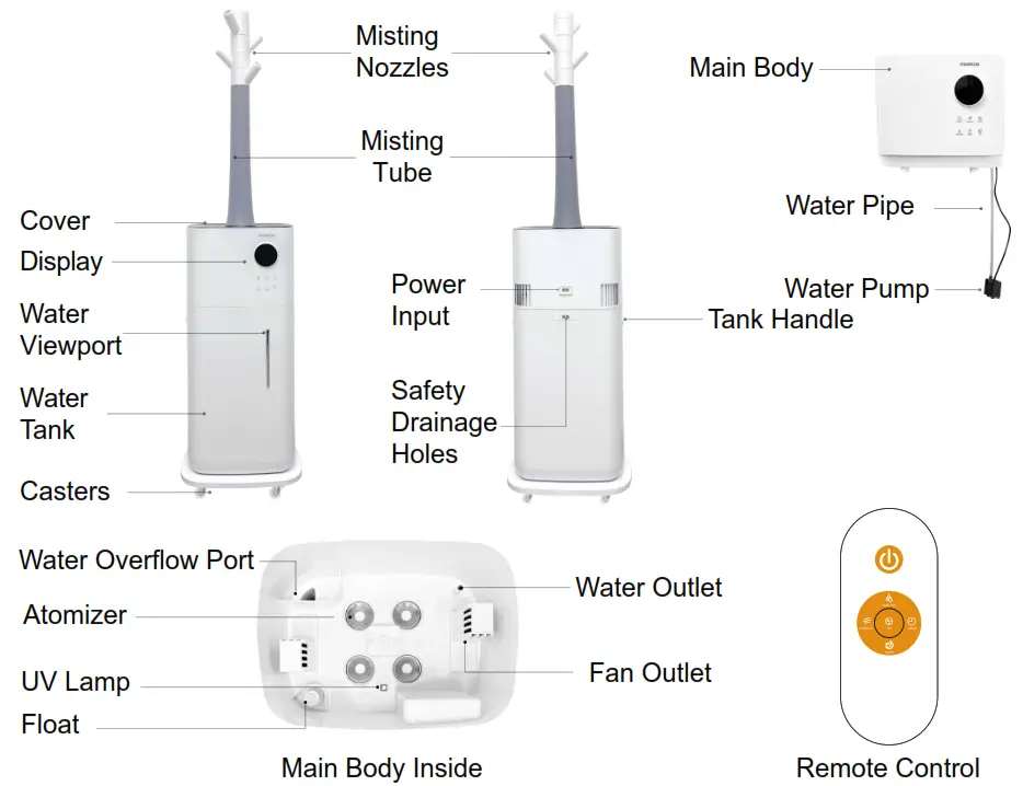 YOKEKON YK MH 2118 Large Humidifiers - Components