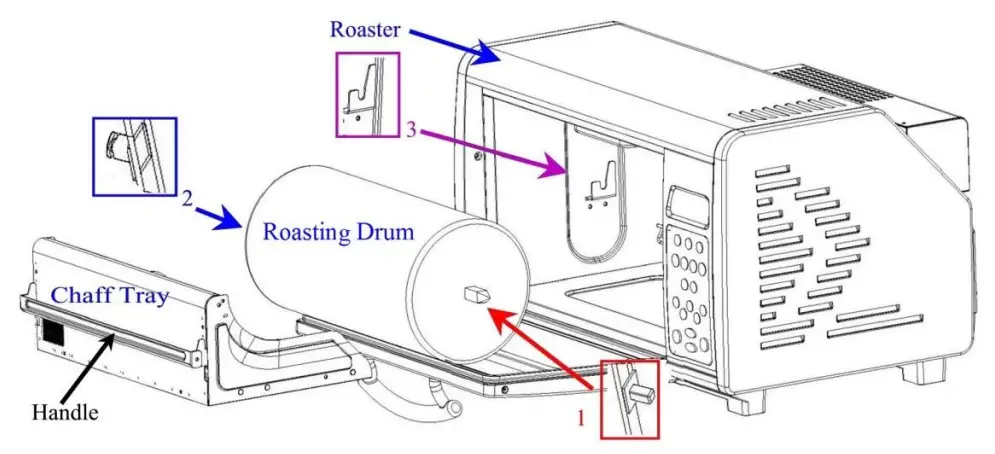 BEHMOR 2000AB Plus Home Coffee Roaster-fig1