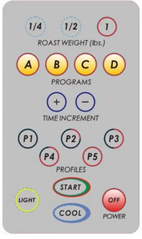 BEHMOR 2000AB Plus Home Coffee Roaster-fig3