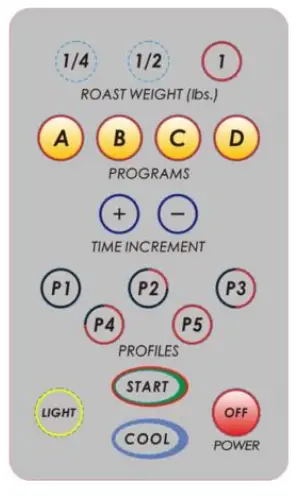 BEHMOR 2000AB Plus Home Coffee Roaster-fig4