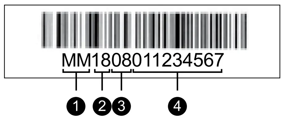 Serial number