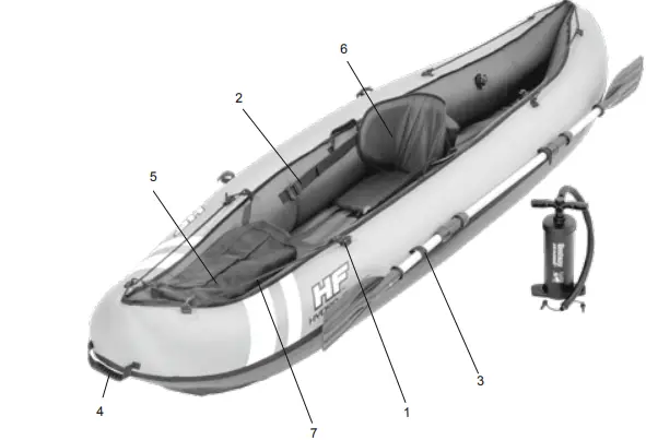 Bestway 65118 Hydro-Force Ventura Kayak Set-fig2