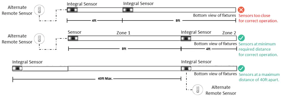 Sensor Spacing
