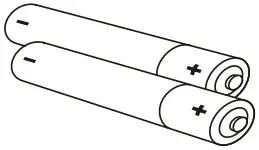 Product Installation