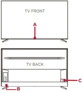 Product Installation