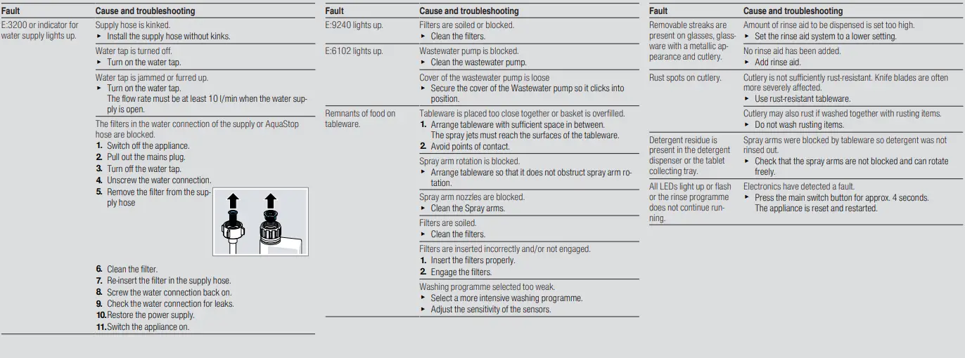 BOSCH SMD8YCX01G Fully-Integrated Dishwasher - 24