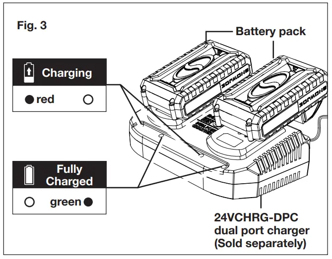 SNOWJOE 24V-GS-CT Cordless Garden Chemical Sprayer -Fig. 2