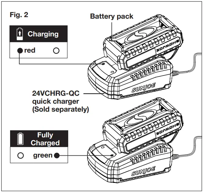 SNOWJOE 24V-GS-CT Cordless Garden Chemical Sprayer - Fig. 2