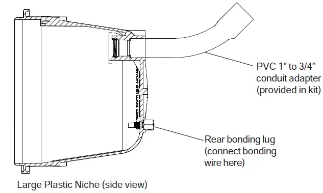 PENTAIR-E1124422-Large-Plastic-Niche-FIG-2
