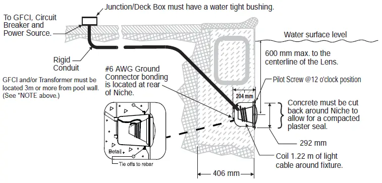 PENTAIR-E1124422-Large-Plastic-Niche-FIG-7