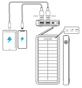 ANKER A1640 PowerCore Solar 10000 - Charging Your USB Devices