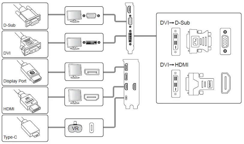 ASUS-Q1653a-Graphics-Card-fig-5