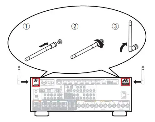 DENON AVR-X4700H Integrated Network AV Receiver User Guide - Connecting the external antennas for Bluetooth
