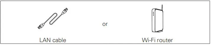 DENON AVR-X4700H Integrated Network AV Receiver User Guide - Optional