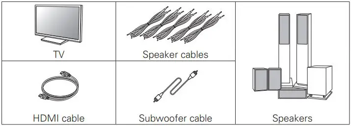 DENON AVR-X4700H Integrated Network AV Receiver User Guide - Required for Setup