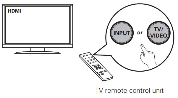 DENON AVR-X4700H Integrated Network AV Receiver User Guide - Select the appropriate HDMI input on your TV