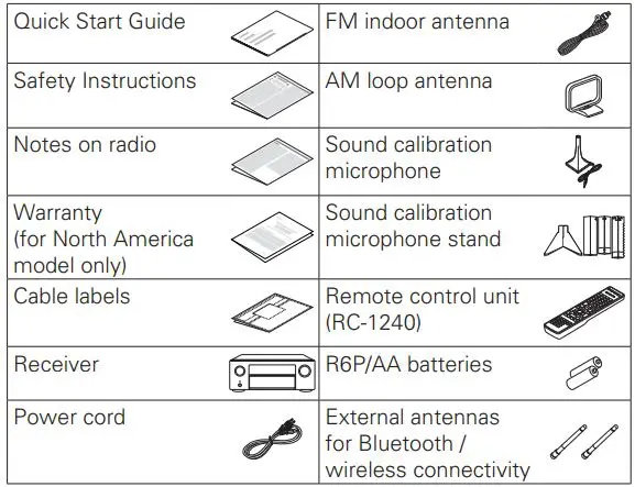 DENON AVR-X4700H Integrated Network AV Receiver User Guide - What’s In the Box