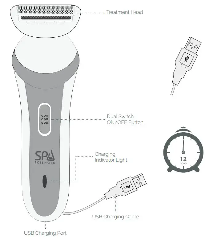 SPA-SCIENCES-ZIVA-Advanced-Precision-Rechargeable-Lady-Shaver-FIG 1