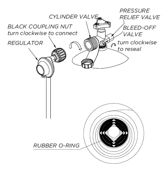 BLACK-DECKER-BD17206-Platinum-Portable-Gas-Fire-Pit-FIG- (10)