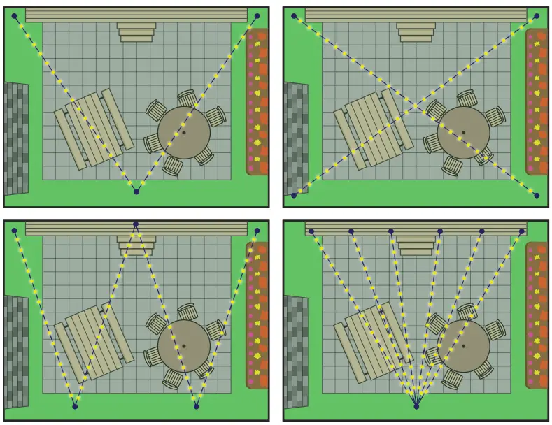 Installation Instructions