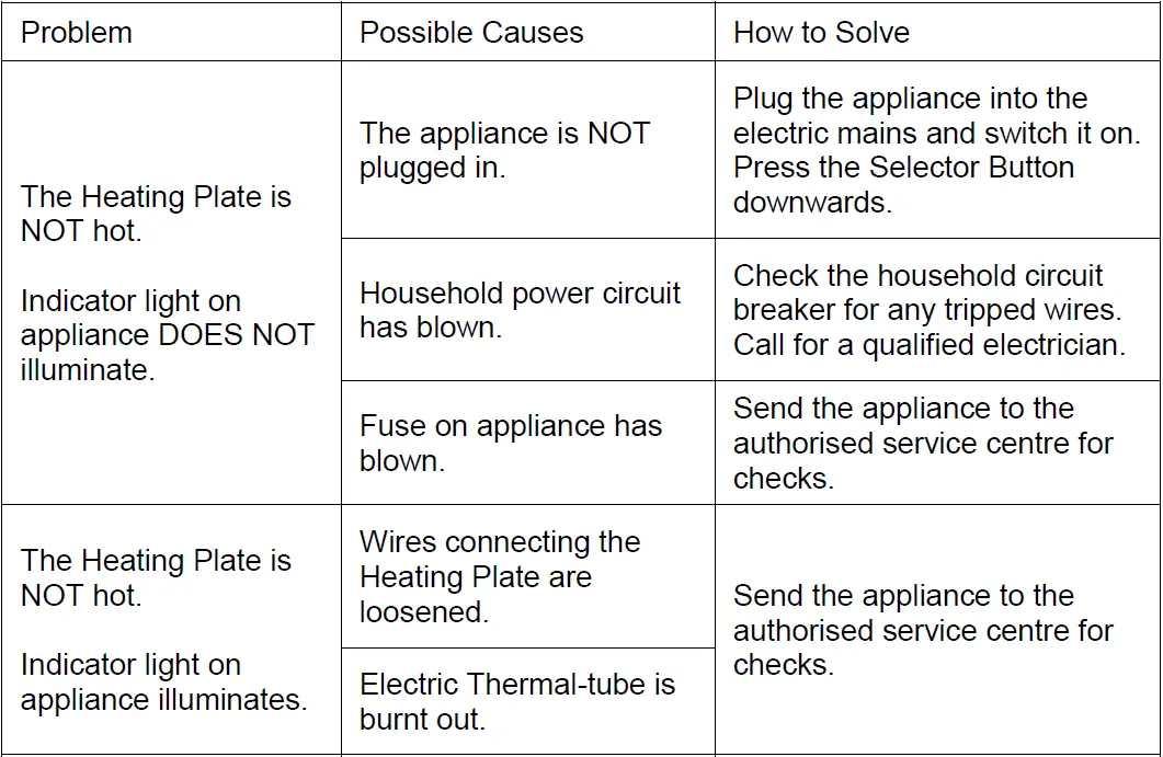 PowerPacSG-PPRC12-SS-POT-1-2L-Rice-Cooker-with-Steamer-Fig-13
