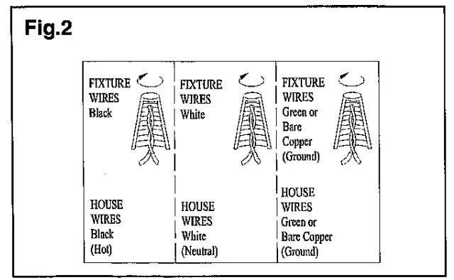 AMERICAN LIGHTING P1323 L Button LED Bath Vanity Light - fig1