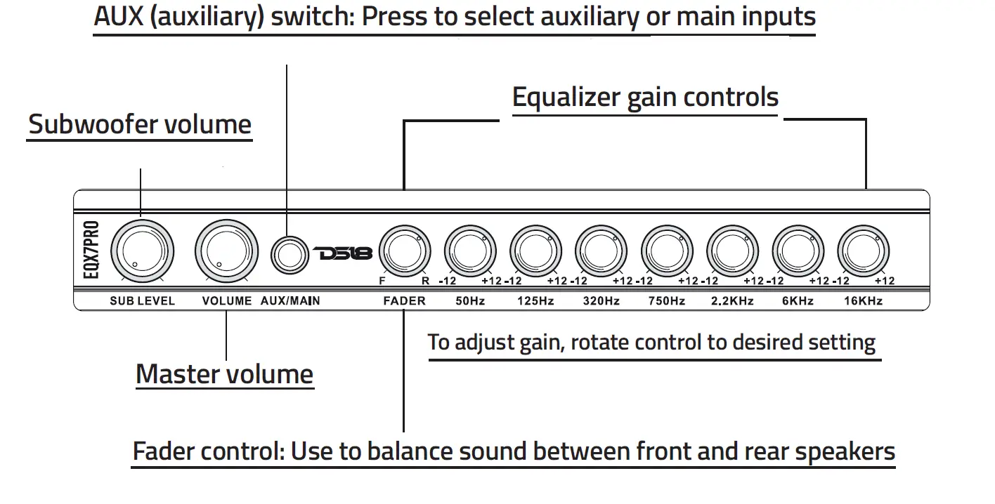 DS18-EQX7PRO-Pro-Audio-Equalizer-with-7 Volt-Output-LED-Indicator-02