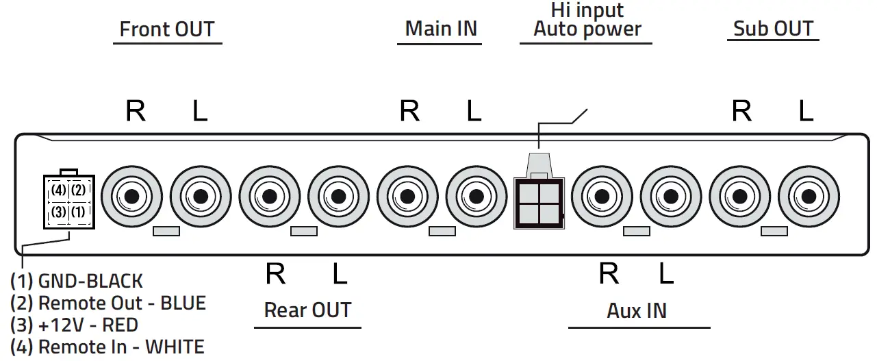 DS18-EQX7PRO-Pro-Audio-Equalizer-with-7 Volt-Output-LED-Indicator-03