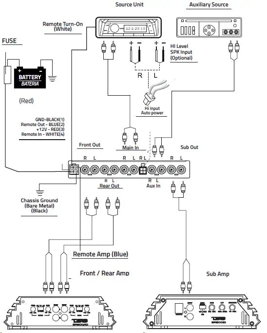 DS18-EQX7PRO-Pro-Audio-Equalizer-with-7 Volt-Output-LED-Indicator-07