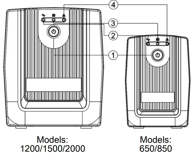 AcerAltos City650 Line Interactive UPS - Front panel